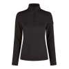 Pikeur Polartec Shirt 6037 Sports