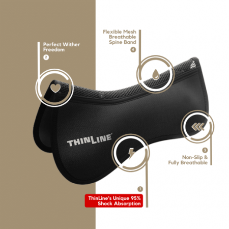 ThinLine Pad Ajustement parfait