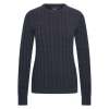 HVPTally Pullover - ZOMER25