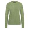 HVPTally Pullover - SUMMER25