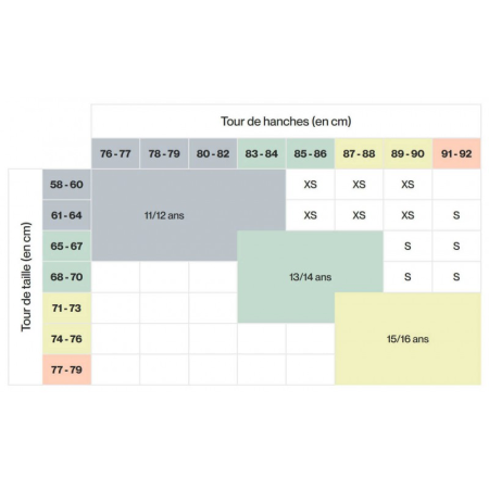 Seamless Menstrual Shorty – SMOON