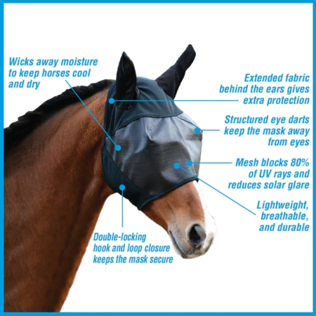 Masque anti-mouches Ultra Shield