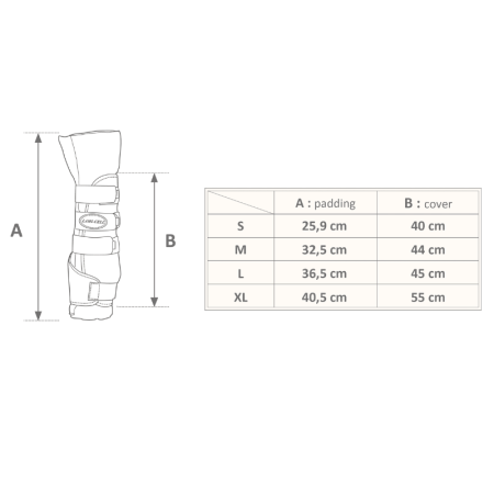 LAMI-CELL Bamboo Stable & Transport Bandages