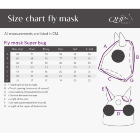 Masque anti-mouches Super Bug