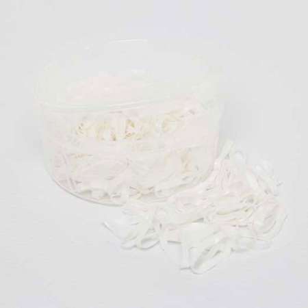 Silicon plainting bands