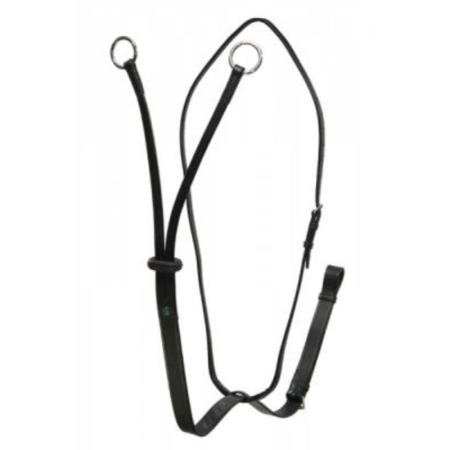 Martingale à anneaux, boucles chromées