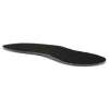 BACK ON TRACK® Felt insoles