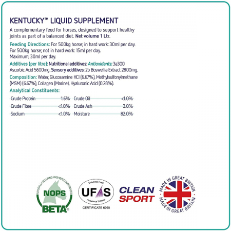 Equine America - Kentucky Liquid Supplement - 1L